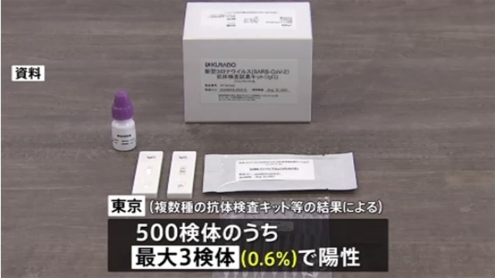 日本　抗体検査　東京　0.6%