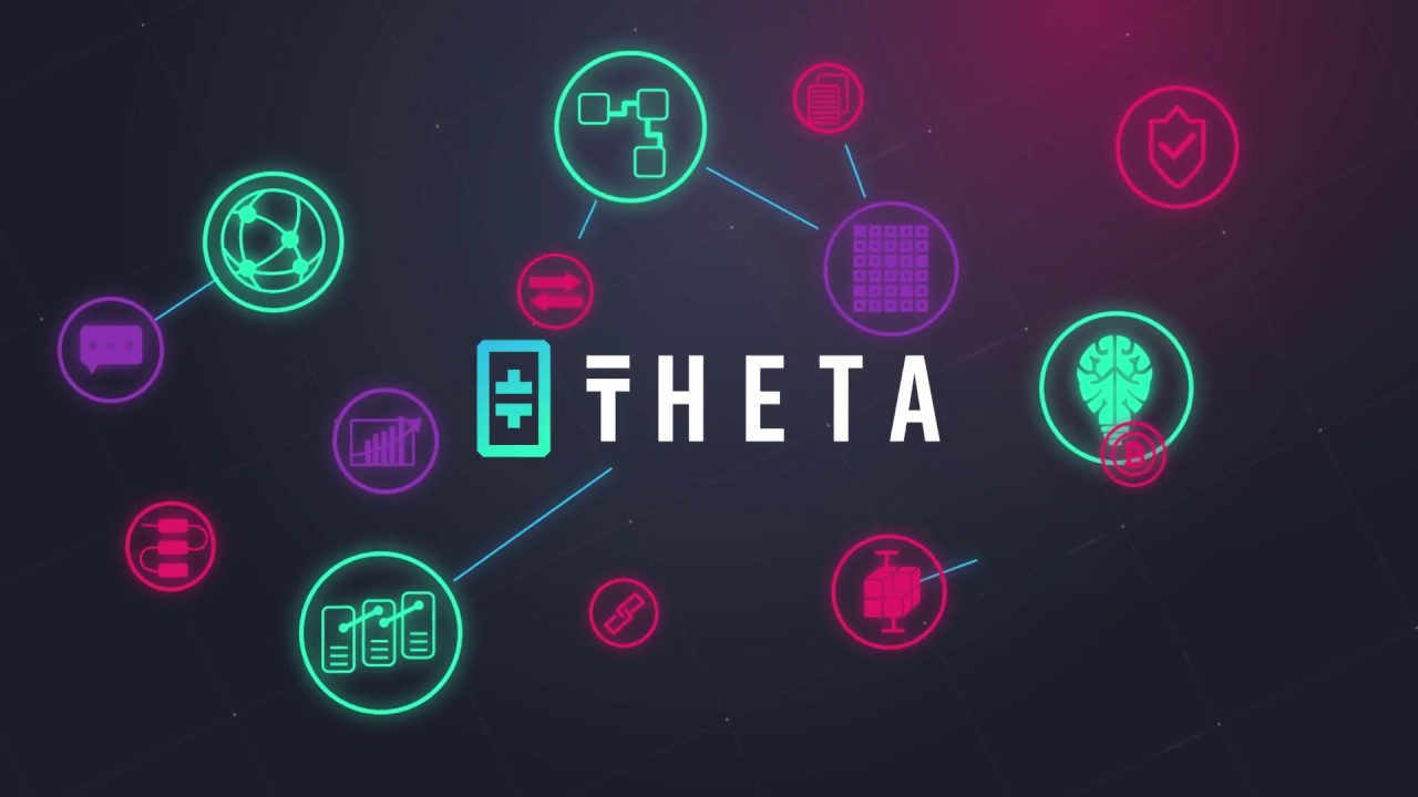 Theta Network（シータ・ネットワーク）　仮想通貨