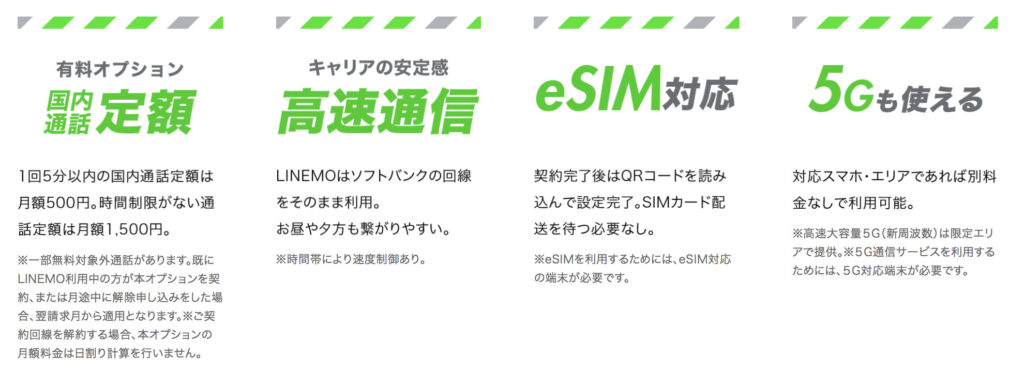Softbank　LINEMO